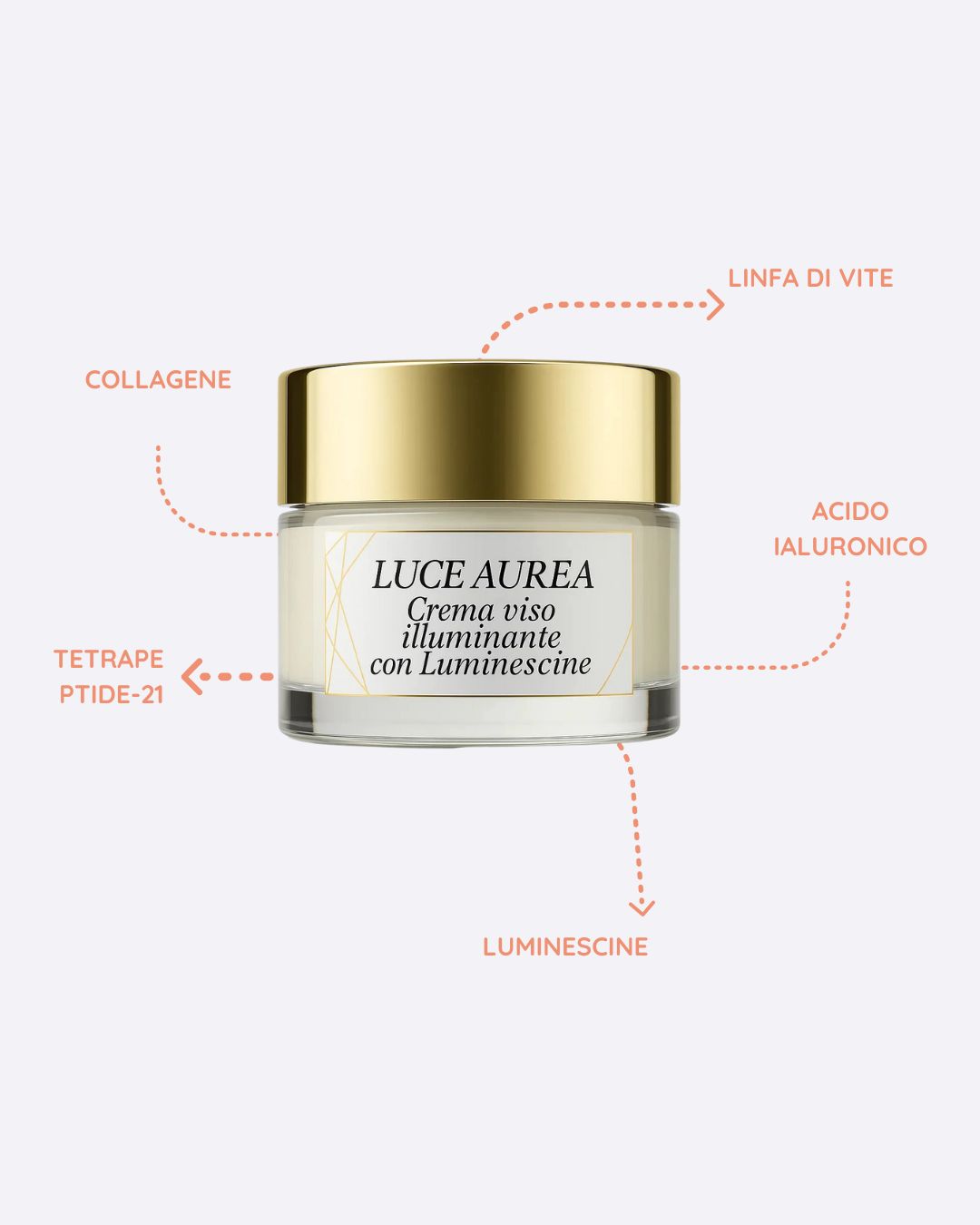 Luce Aurea - Crema viso illuminante